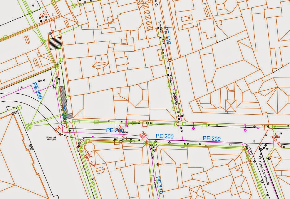 Computerisation of Services Networks