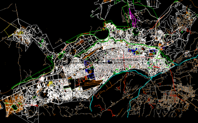 IT and Telecommunications 10 Linux Ubuntu